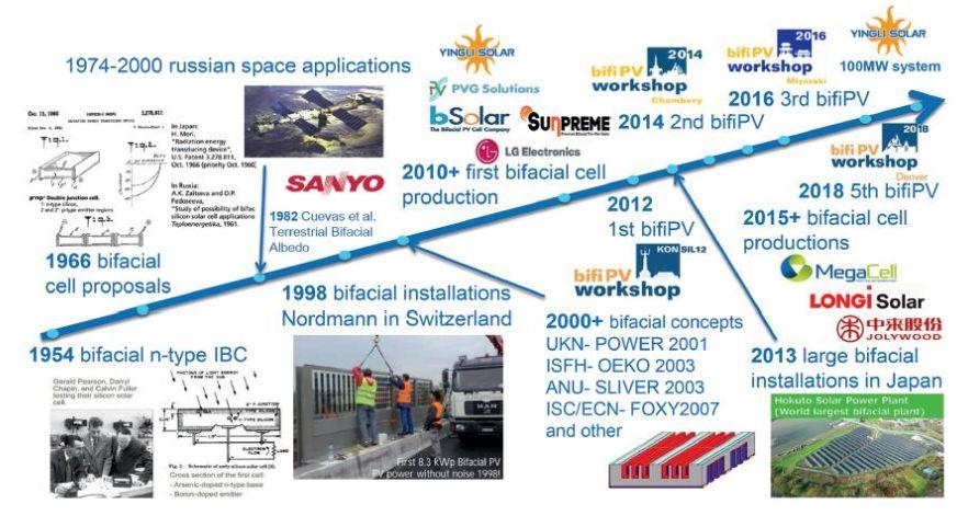 beepress9-1546347112