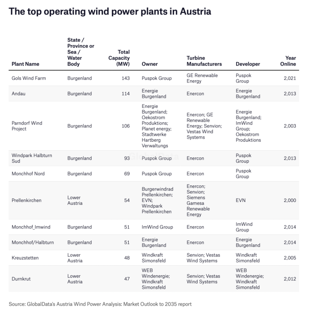 c7c7娱乐平台(中国游)登录官网入口