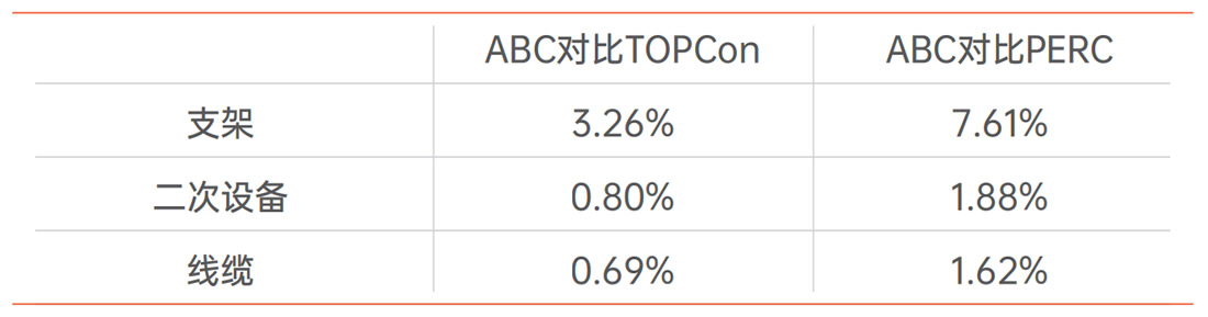 c7c7娱乐平台(中国游)登录官网入口