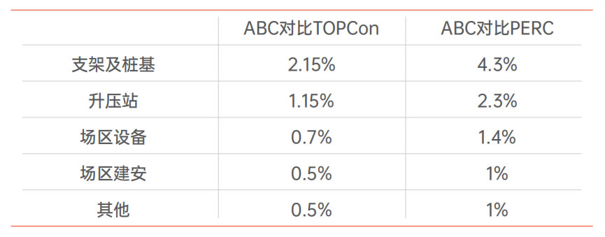 c7c7娱乐平台(中国游)登录官网入口
