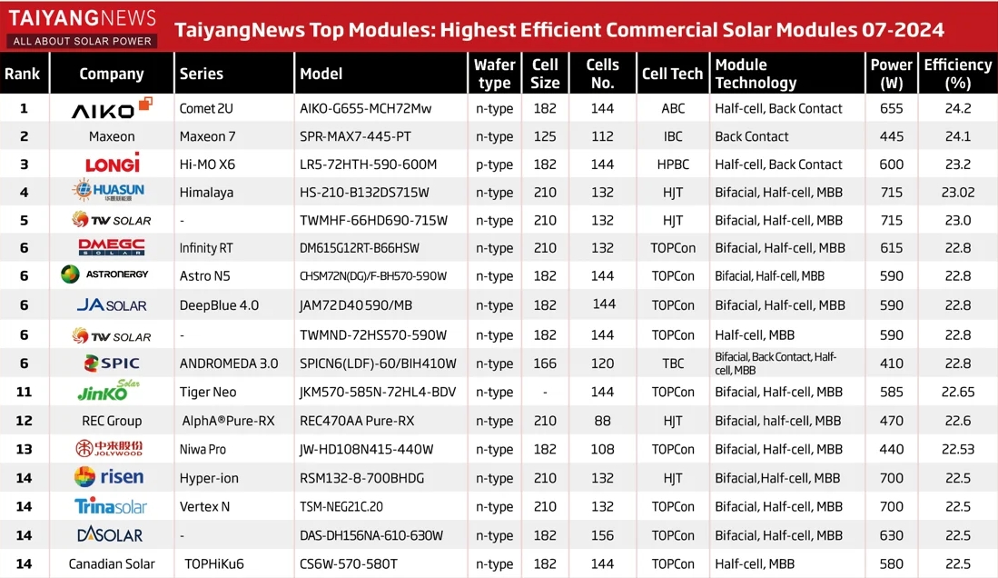 c7c7娱乐平台(中国游)登录官网入口