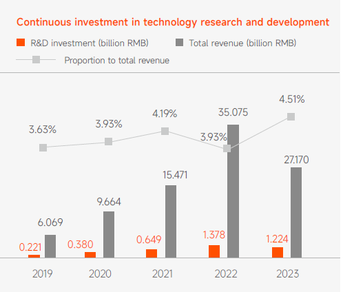 c7c7娱乐平台(中国游)登录官网入口
