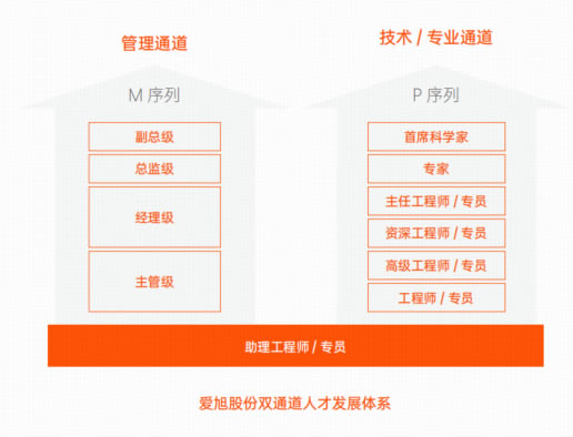 c7c7娱乐平台(中国游)登录官网入口
