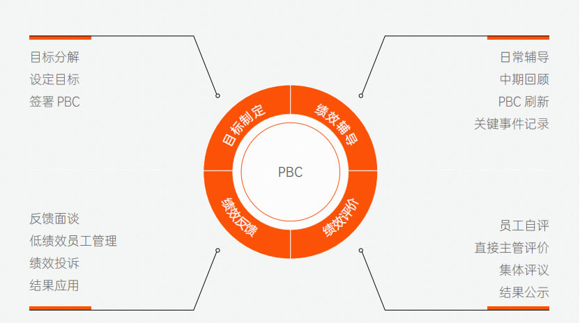 c7c7娱乐平台(中国游)登录官网入口